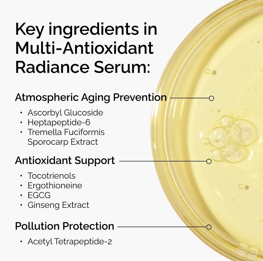 Multi-Antioxidant Radiance Serum - Bright Care