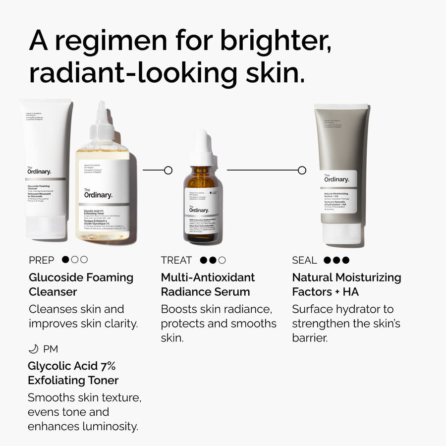 Multi-Antioxidant Radiance Serum - Bright Care