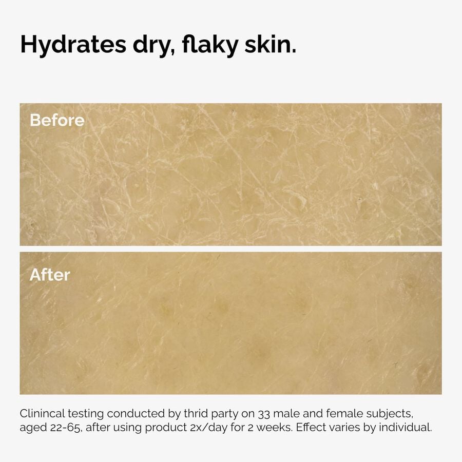 The Body Care Collection - Skin Ritual