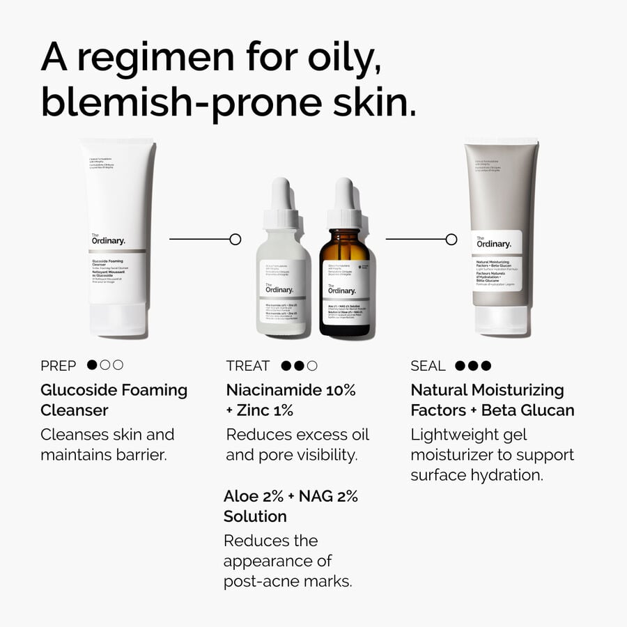 Niacinamide 10% + Zinc 1% - Smooth Support