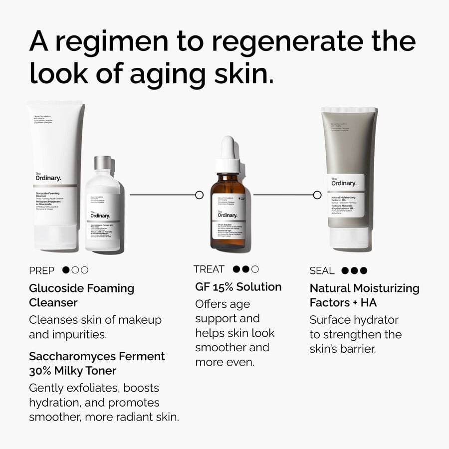 The Refine & Regenerate Collection - Care Edit