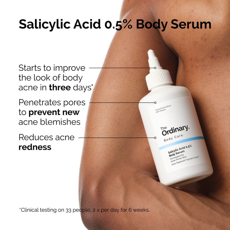 The Body Care Collection - Care Edit